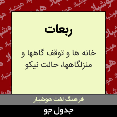 تصویری از ربعات