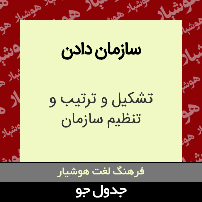 تصویری از سازمان دادن