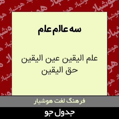 تصویری از سه عالم علم