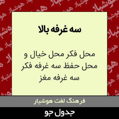 تصویری از سه غرفه بالا