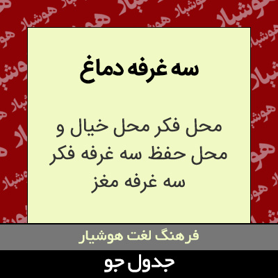 تصویری از سه غرفه دماغ