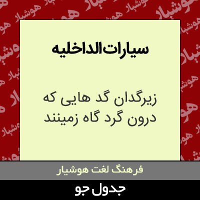 تصویری از سیارات الداخلیه