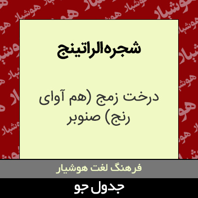 تصویری از شجره الراتینج