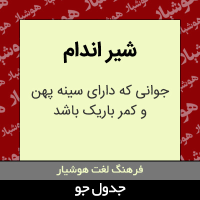 تصویری از شیر اندام