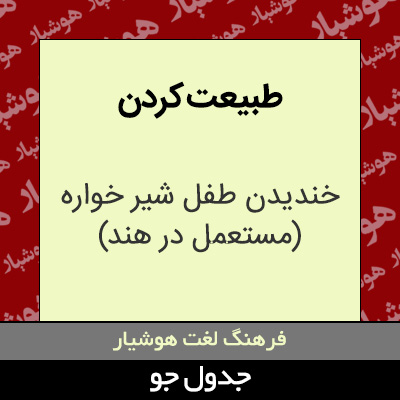 تصویری از طبیعت کردن