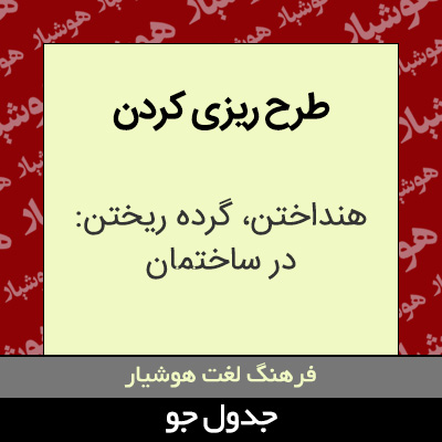 تصویری از طرح ریزی کردن