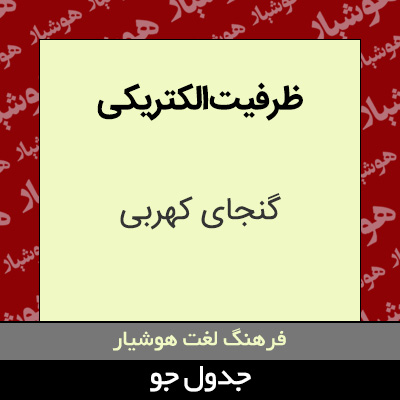 تصویری از ظرفیت الکتریکی