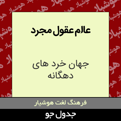 تصویری از عالم عقول مجرد