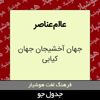 تصویری از عالم عناصر