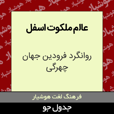 تصویری از عالم ملکوت اسفل