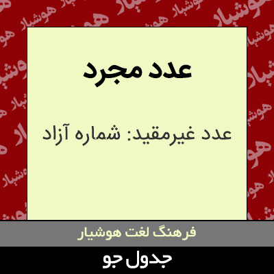 تصویری از عدد مجرد