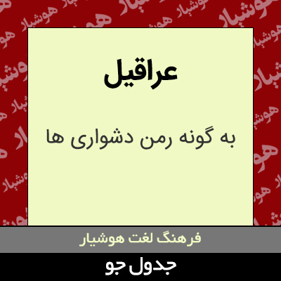 تصویری از عراقیل