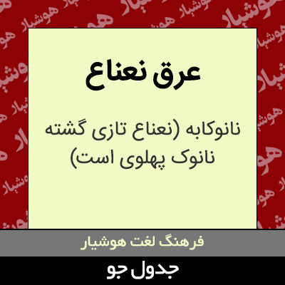 تصویری از عرق نعناع