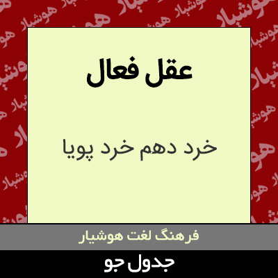 تصویری از عقل فعال