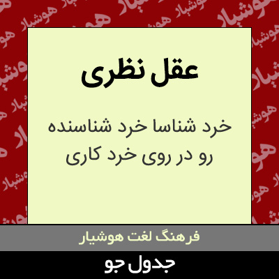 تصویری از عقل نظری