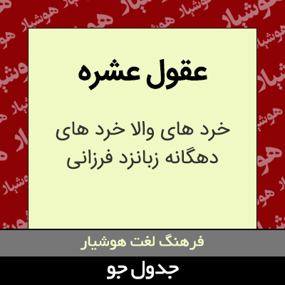 تصویری از عقول عشره