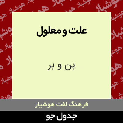 تصویری از علت و معلول