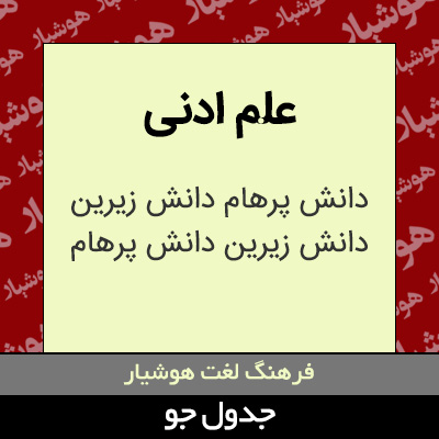 تصویری از علم ادنی