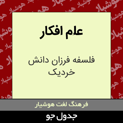 تصویری از علم افکار