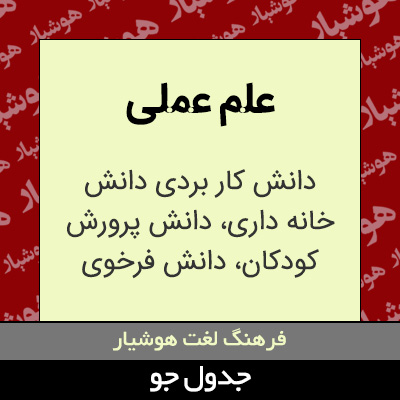 تصویری از علم عملی