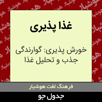 تصویری از غذا پذیری