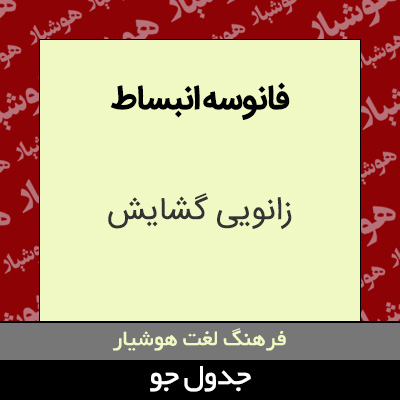 تصویری از فانوسه انبساط