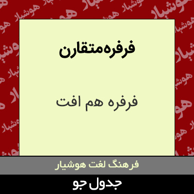 تصویری از فرفره متقارن