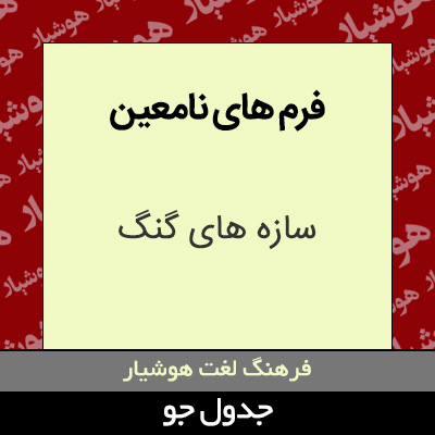 تصویری از فرم های نامعین