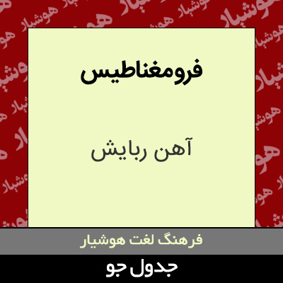 تصویری از فرو مغناطیس