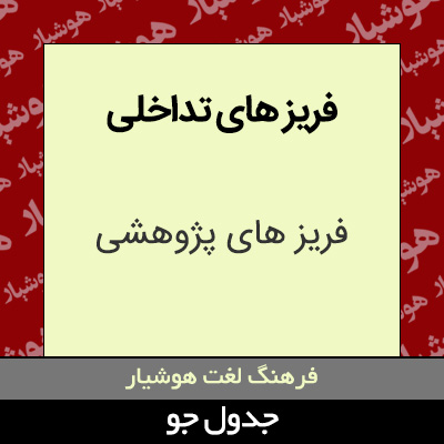 تصویری از فریز های تداخلی