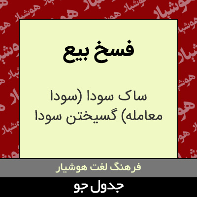 تصویری از فسخ بیع