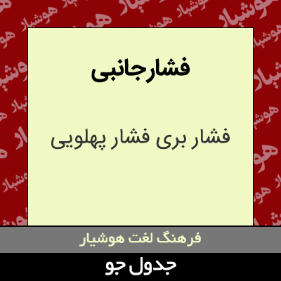 تصویری از فشار جانبی