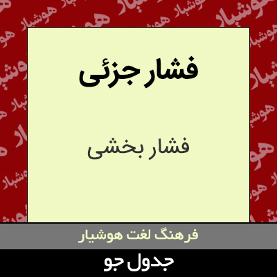 تصویری از فشار جزئی