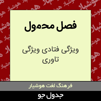 تصویری از فصل محمول