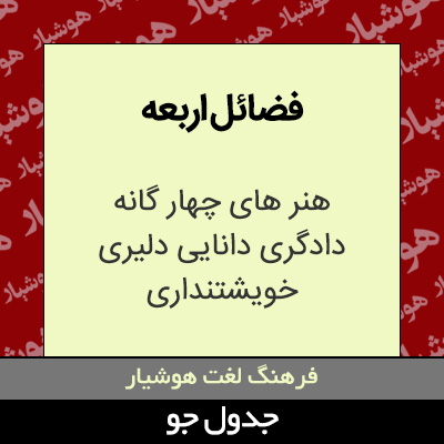 تصویری از فضائل اربعه