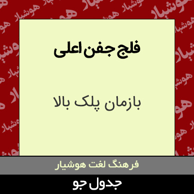 تصویری از فلج جفن اعلی