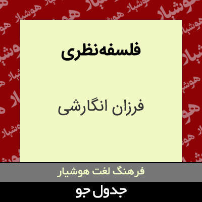 تصویری از فلسفه نظری