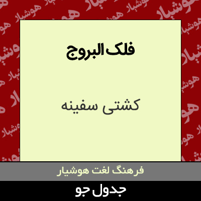 تصویری از فلک البروج