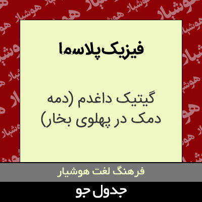 تصویری از فیزیک پلاسما