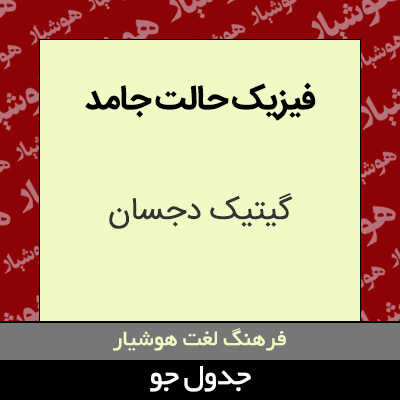 تصویری از فیزیک حالت جامد