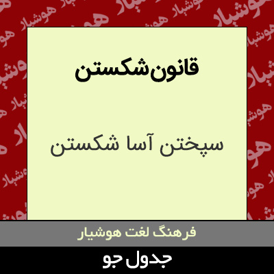 تصویری از قانون شکستن