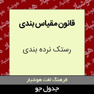 تصویری از قانون مقیاس بندی