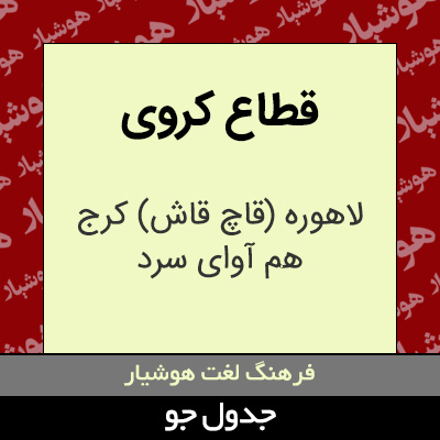 تصویری از قطاع کروی