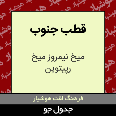 تصویری از قطب جنوب