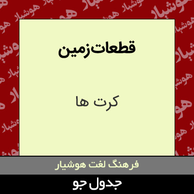 تصویری از قطعات زمین