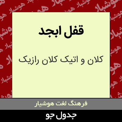 تصویری از قفل ابجد