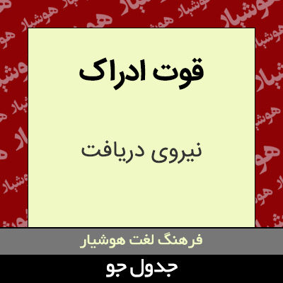 تصویری از قوت ادراک