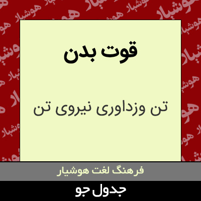 تصویری از قوت بدن