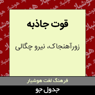 تصویری از قوت جاذبه