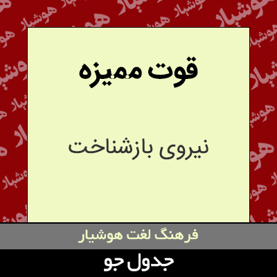 تصویری از قوت ممیزه